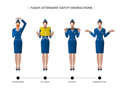 Flight attendants undergoing safety training