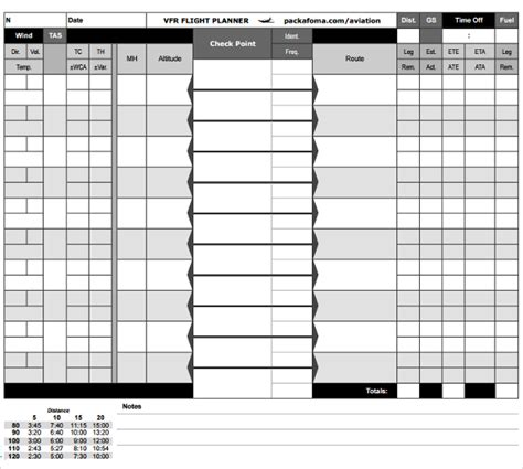 Flight Plan Template Example