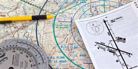 Pilots planning flight routes