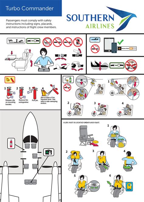 Flight safety procedures example