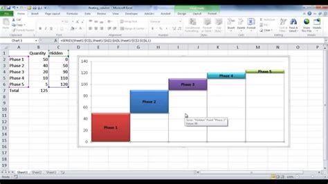 Floating Column Chart Example 1