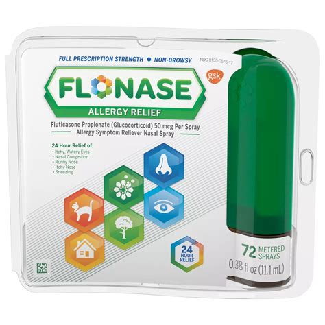 Flonase Allergy Medication Image