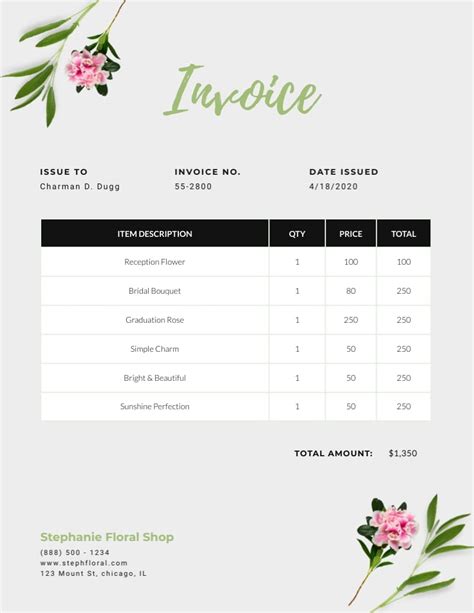 Example of a floral invoice payment terms section