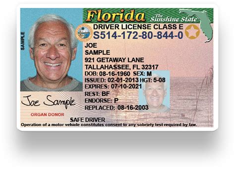 Florida Driver License Requirements