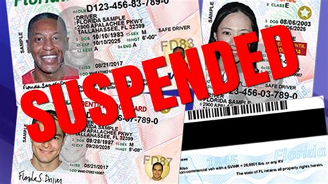 Florida Drivers License Suspension