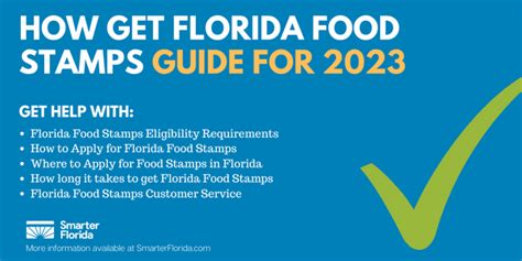 Florida Food Stamps FAQ