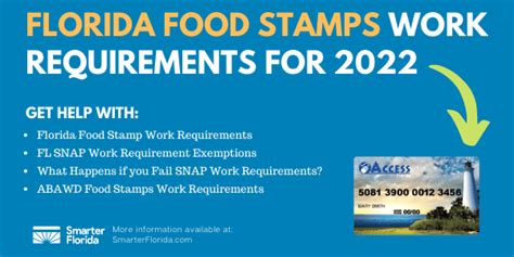 Florida Food Stamps Work Requirements