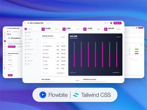 Flowbite Tailwind CSS Template