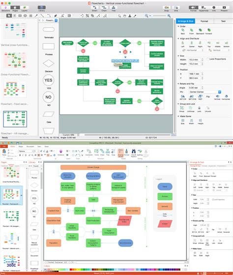 A screenshot of a flowchart design