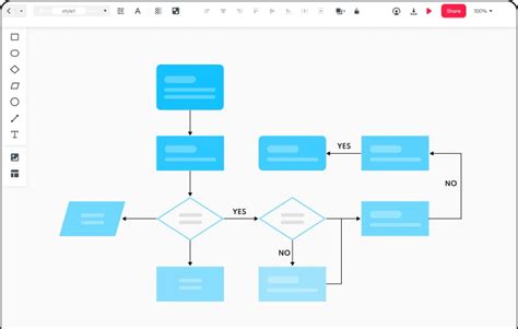 Using online flowchart tools to create flowcharts