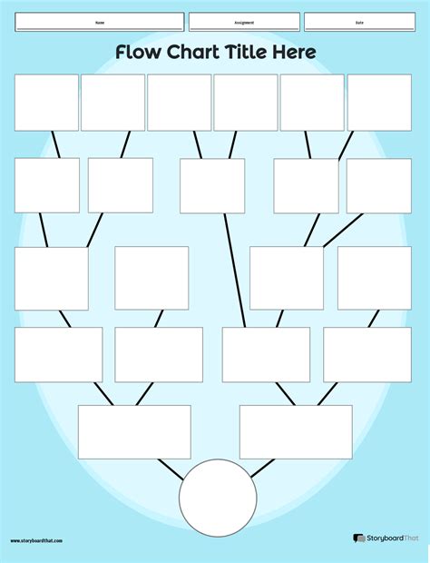 Flowchart Template 3