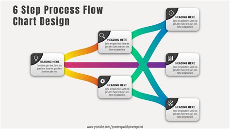 Flowchart Template Design Example 6