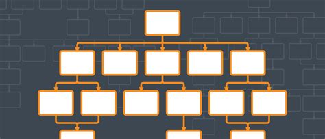 Flowchart Template for Google Docs