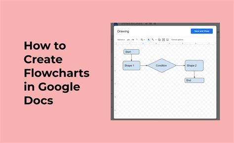 Flowchart Template Google Docs