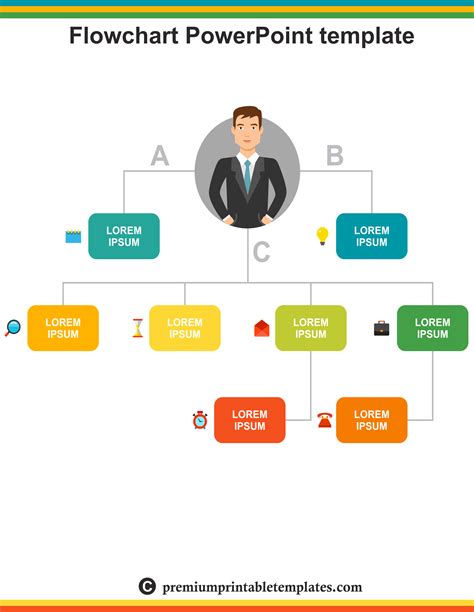 Flowchart template in PowerPoint 2013