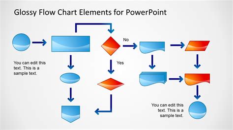 Flowchart Template PowerPoint