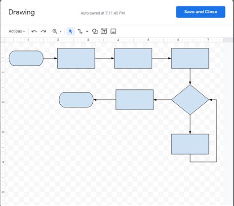 Flowchart Templates for Google Drawing