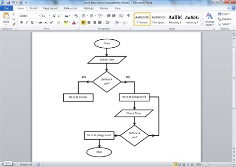 Flowchart templates specifically for MS Word