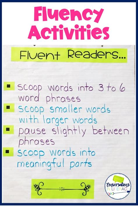 Fluency Building Activities