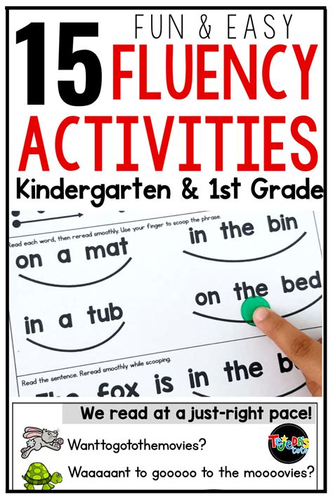 Fluency Instruction Activities