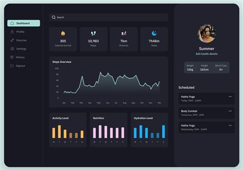 Flutter Dashboard Template