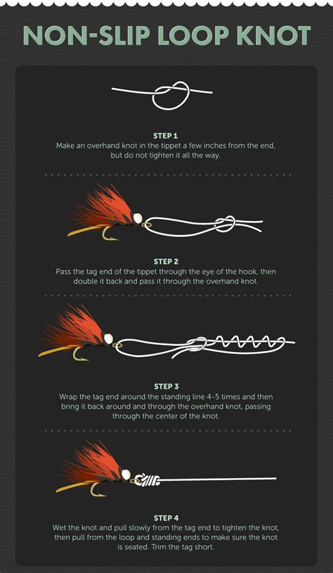 Fly Fishing Knots Practice