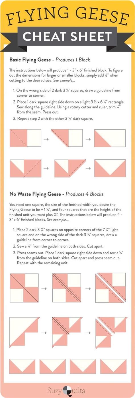 Flying Geese Block Cheat Sheet