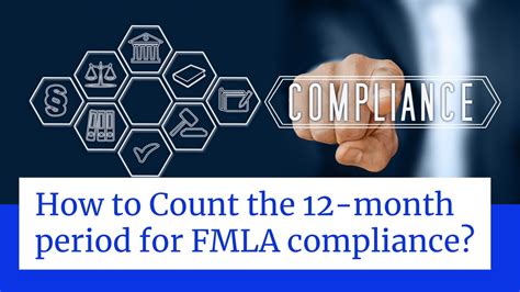 FMLA Compliance