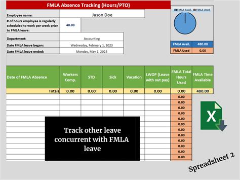 FMLA leave tracking template sample Excel