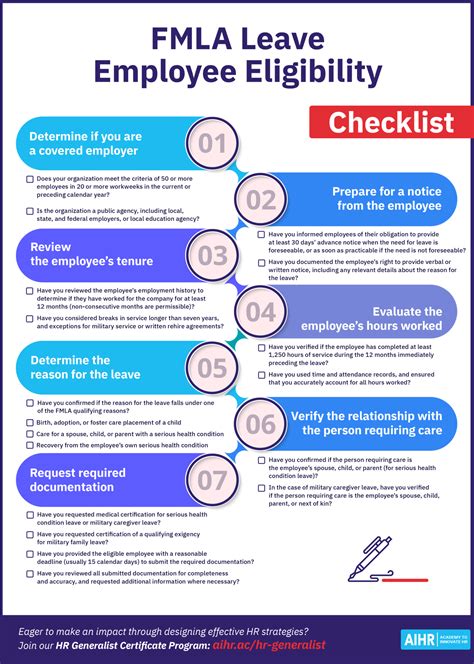 FMLA Policy