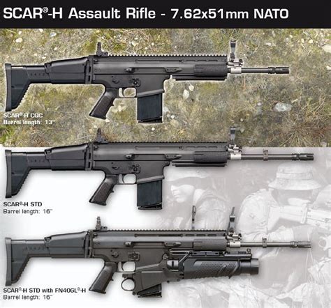 FN Guns Made in Belgium and the USA