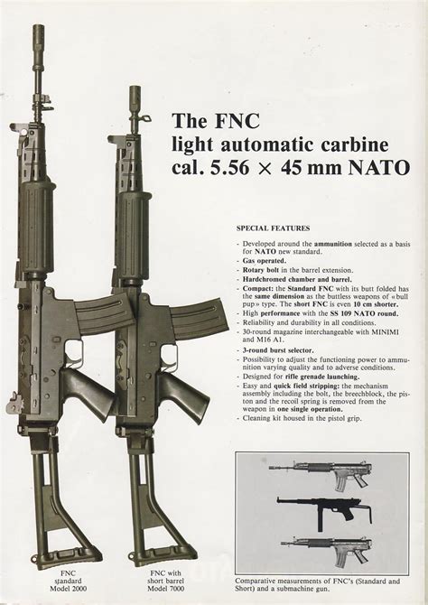 FN FNC Assault Rifle 5