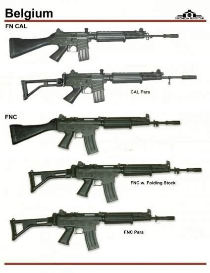 FN FNC Comparison