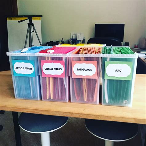 Folder Organization Ideas