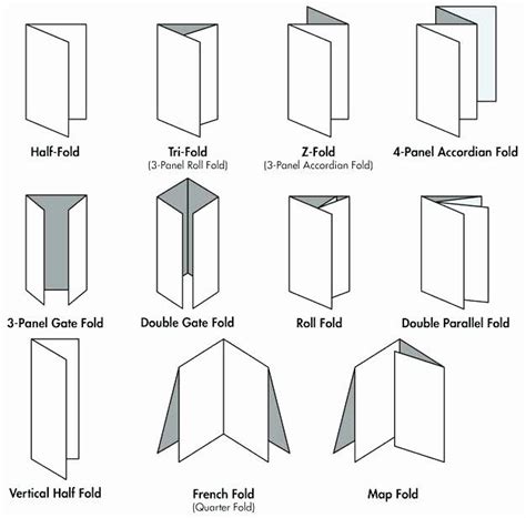 Folding card template example 1