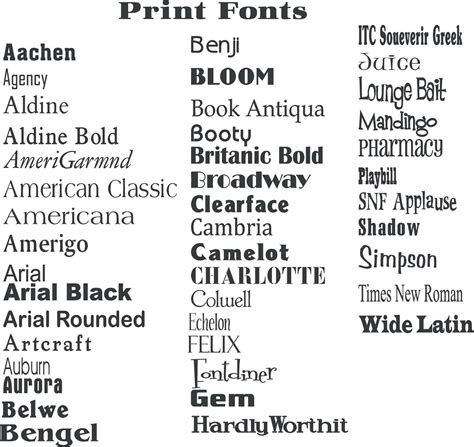 Font Options