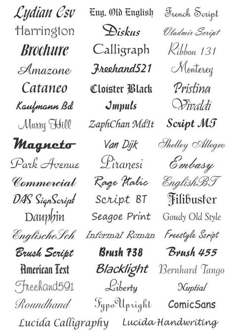 Font Styles