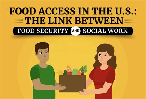 Food Access and Food Justice Initiatives