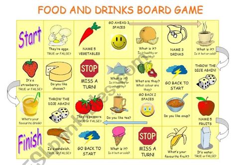 Food and Drink Board