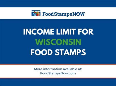 Food assistance applications in Wisconsin