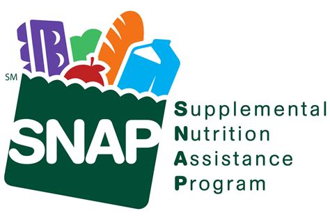 Food Assistance Program in Tennessee