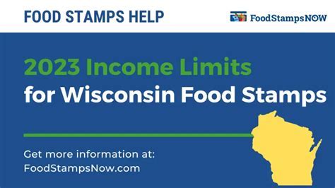 Food assistance resources in Wisconsin