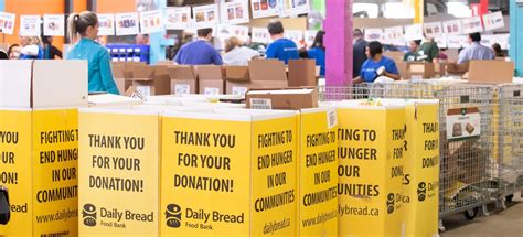 Food Bank FAQs