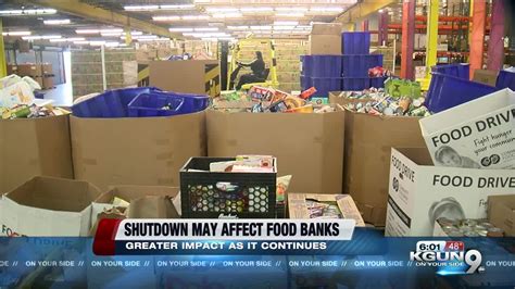 Food Banks and Government Shutdown