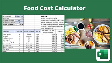 Food Cost Analysis