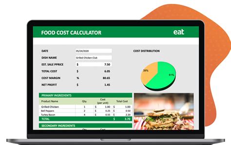 Food Cost Calculator Excel Template