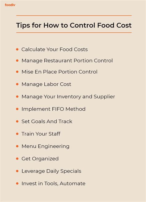 Food cost control dashboard for a comprehensive overview of food costs