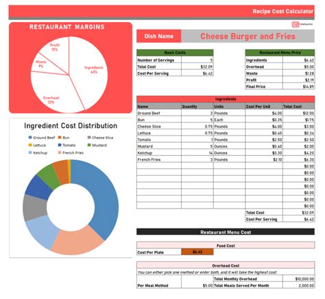 Food Cost Template with Charts and Graphs