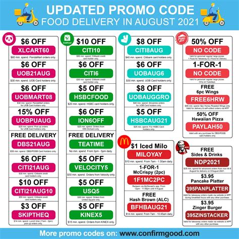 Food delivery coupons and promos