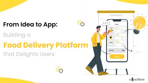 Online Food Delivery Platforms